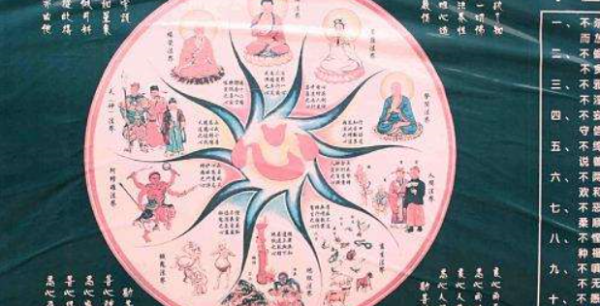 虚云老和尚讲解：四圣六凡十法界
