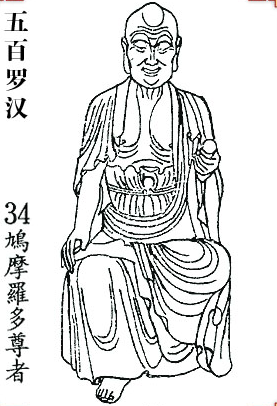 鸠摩罗多尊者简介