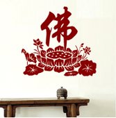 青颈观音画像法
