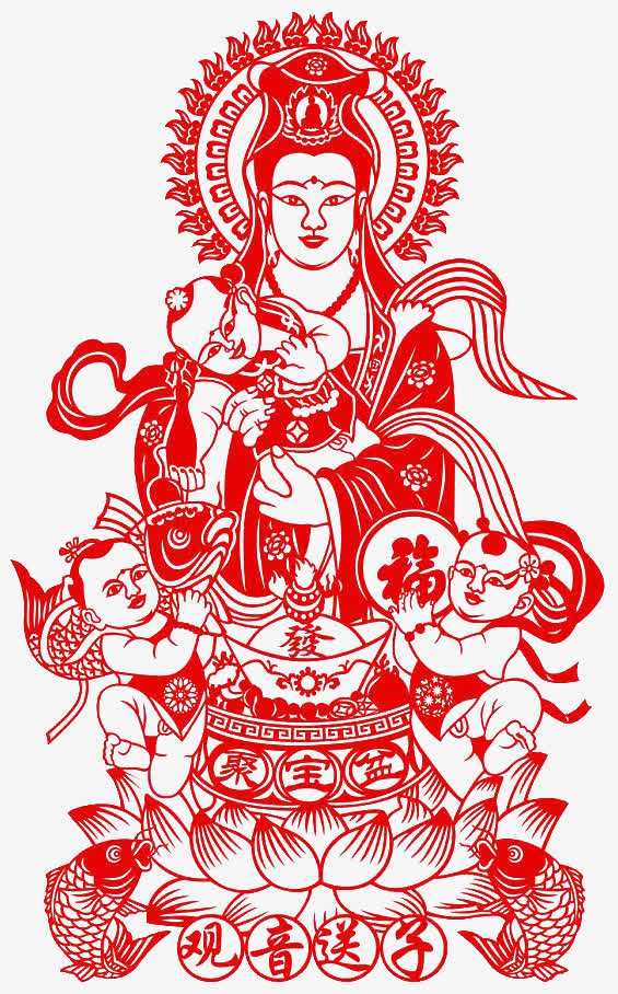 送子观音的来历是什么