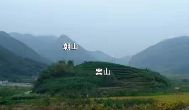 朝山礼佛基本素质
